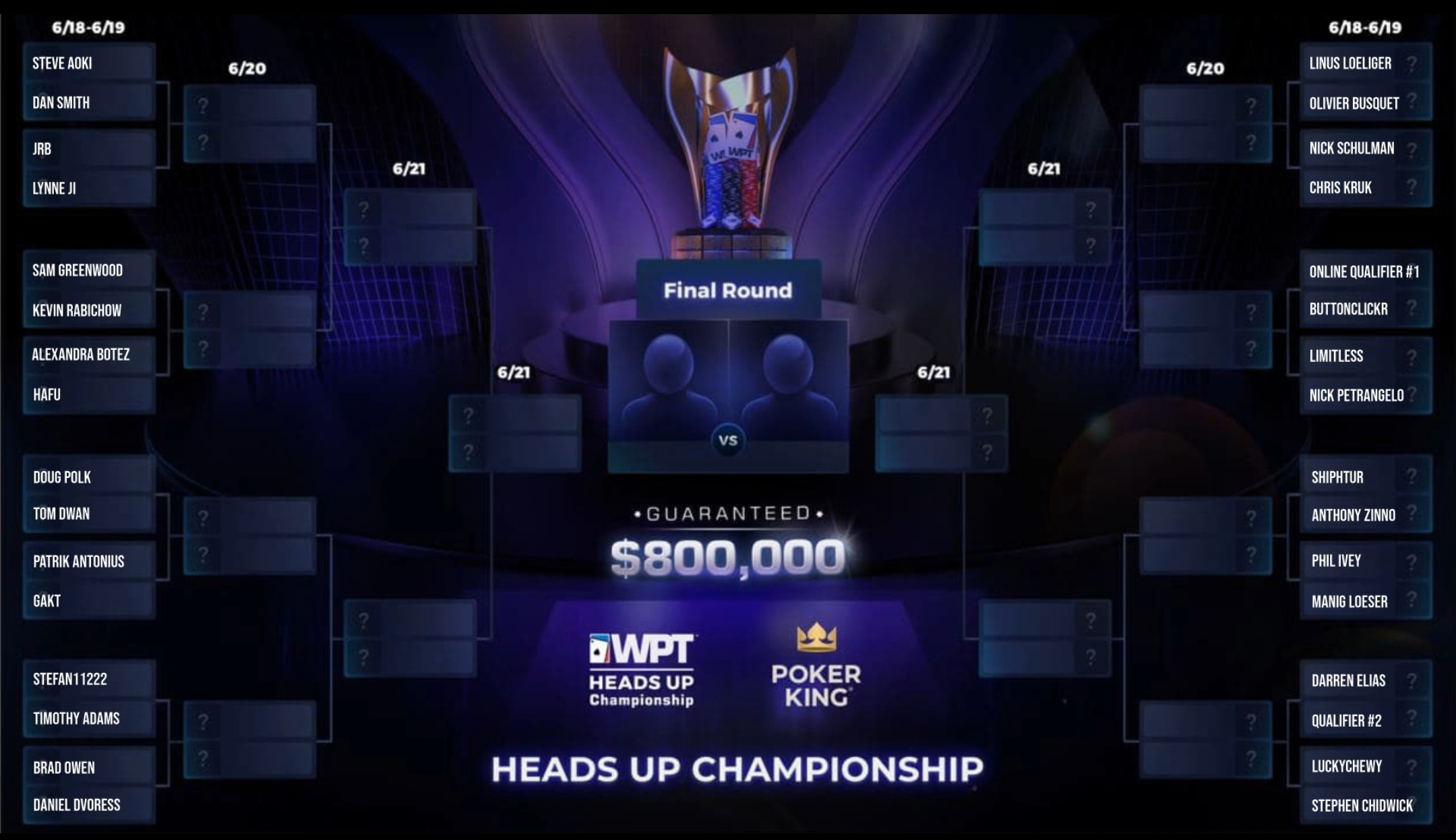 WPT HU Bracket